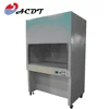 /product-detail/chemical-resistant-metal-fume-hood-with-gas-cork-for-laboratory-1688162892.html
