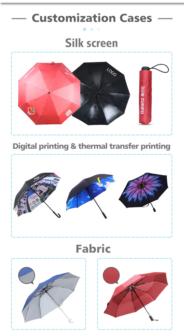 chinese suppliers manufacturers low price wholesale promotional customised branded manual open 3 fold rain umbrella in china