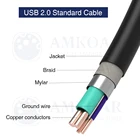 Camera Usb To Usb Mini B USB Cable 2.0 To Type-A Data Cable For Digital Camera MP3/MP4