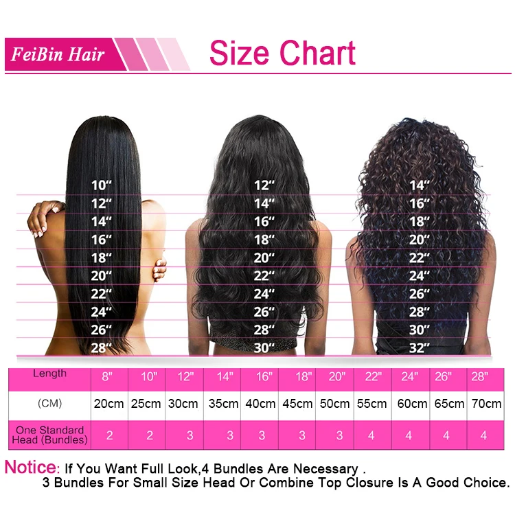 6A cheap deep wave brazilian human hair 4*4 lace closure