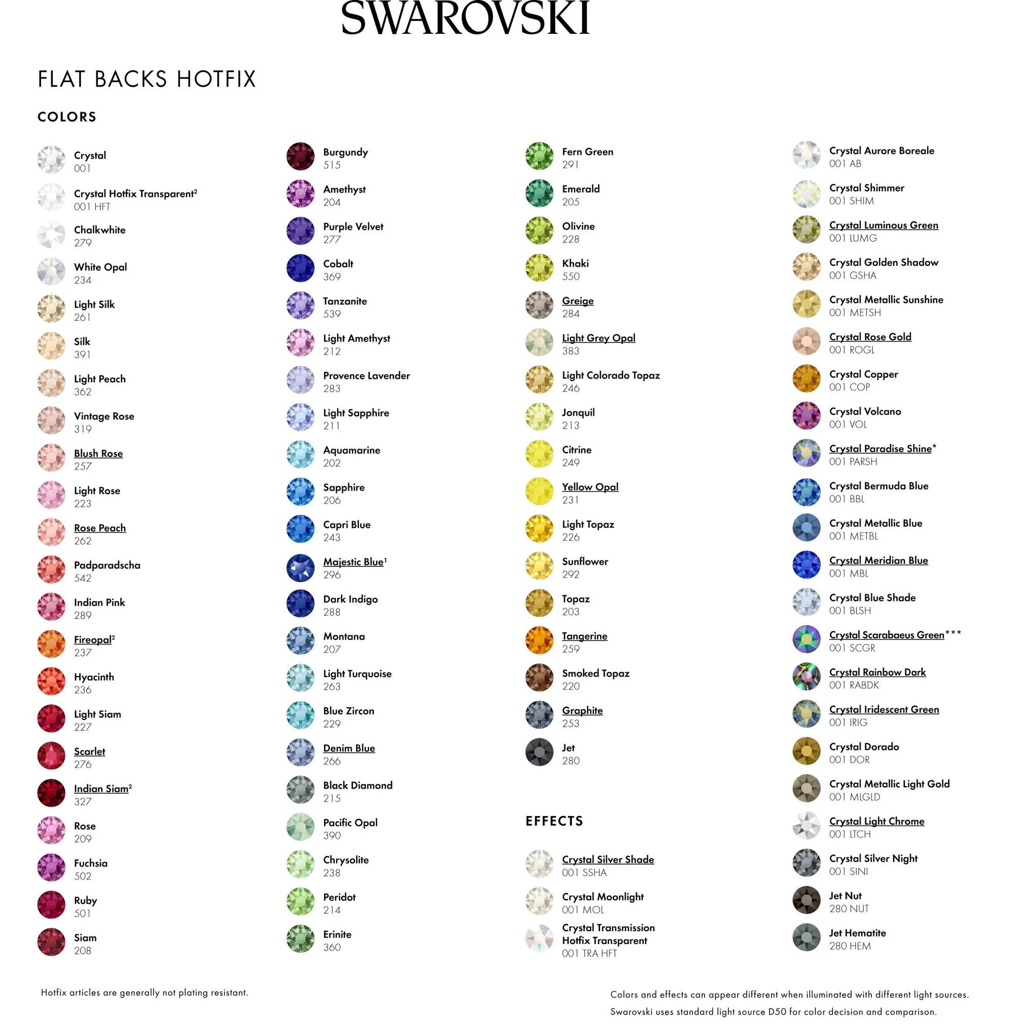 Swarovski Hotfix.jpg