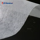 Pp Non Woven Fabric Factory Process Nonwoven In Roll