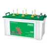 /product-detail/150-ah-12-volt-solar-tubular-battery-62010080774.html