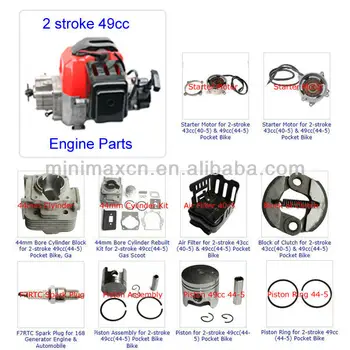 Spare part honda cg 110 #6