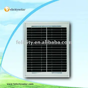 Solar Panels For Home