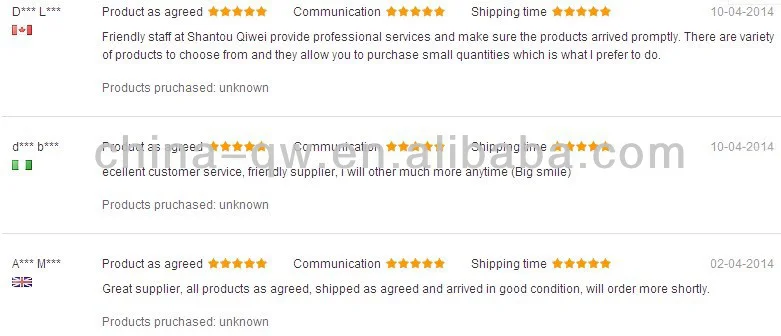 Customers\' feedbacks
