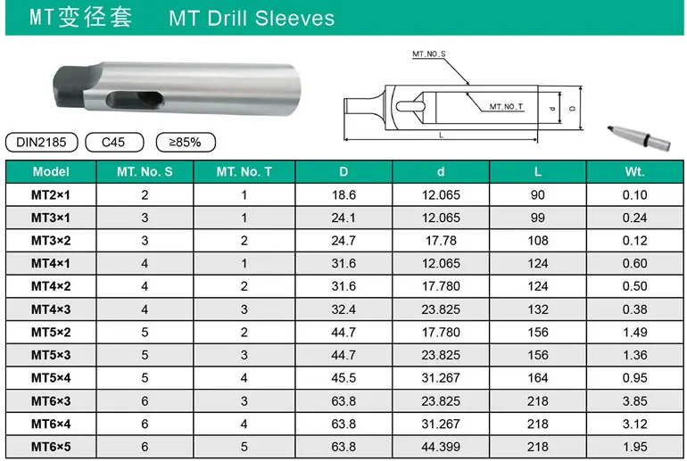 4-5MT Morse Taper Sleeve