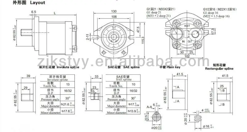 SHIMADZU シマズ 油圧ギアポンプSGP2 marcellus-wp.envigo-tech.co.uk