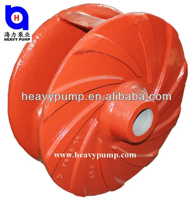 Pump impeller