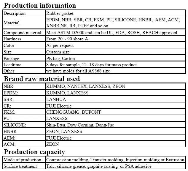 gasket-003