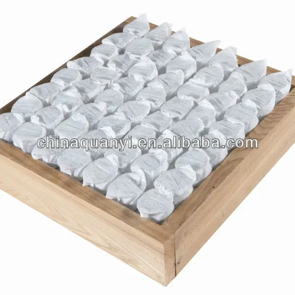 Coil Sinuous Springs Buy Coil Sinuous Springs,Furniture Sinuous