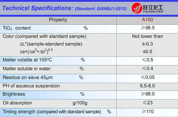 A100_specs_1