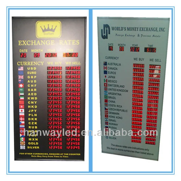 High Definition Led Display Currency Exchange Rate Board Display Buy Currency Exchange Rate Display Led Numbers Display Boards Currency Bank - 