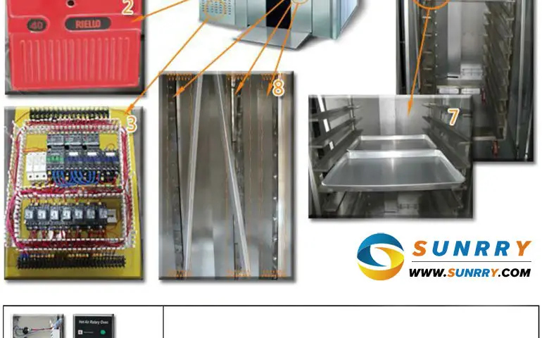 Rotary Rack Oven