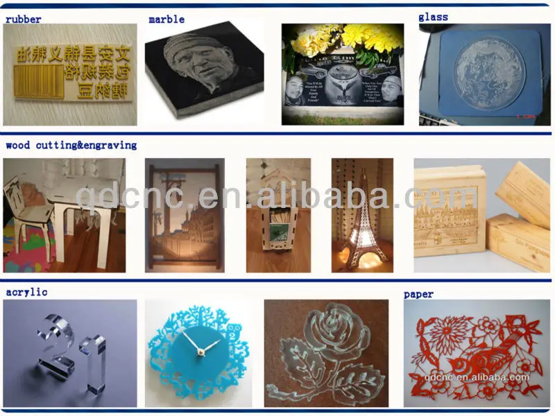 laser sample