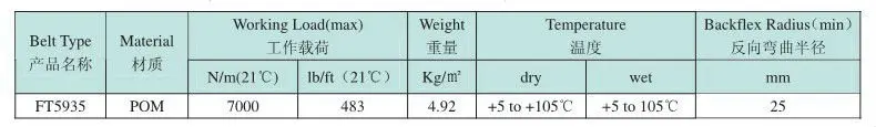 H5935 Plastic flat top modular conveyor belt