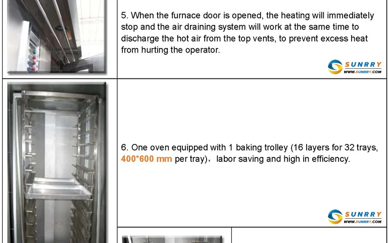 Rotary Rack Oven