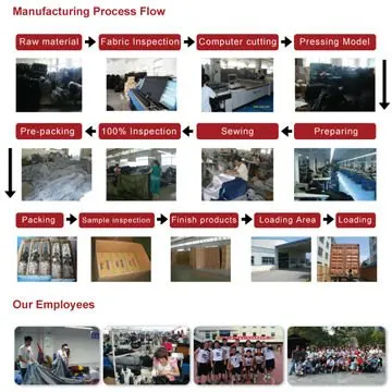 manufacturing process.jpg