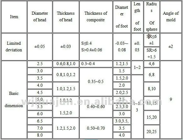 0N[44N({S1A[XBHR}T6L}UI