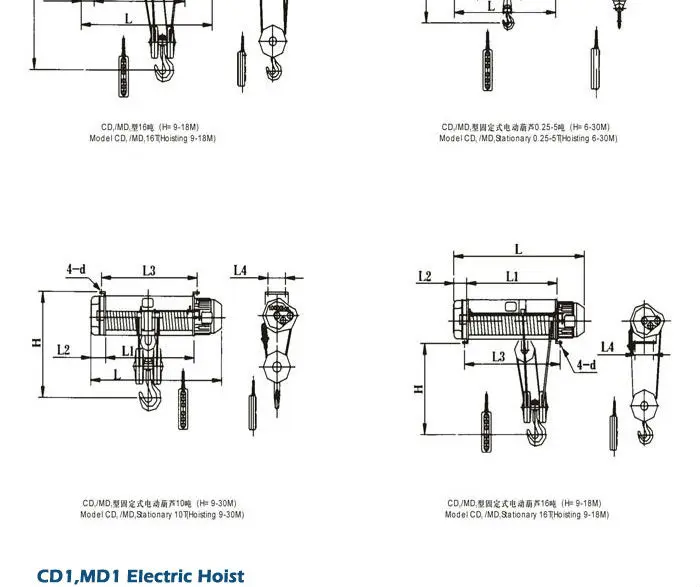 CD1, MD1 type 0.5ton-120ton electric hoist