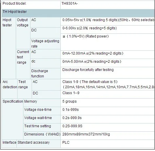 100% original TH9301a AC/DC Withstanding Voltage and Insulation Resistance Meters