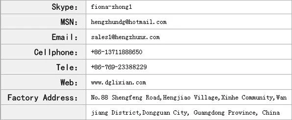 Contact us