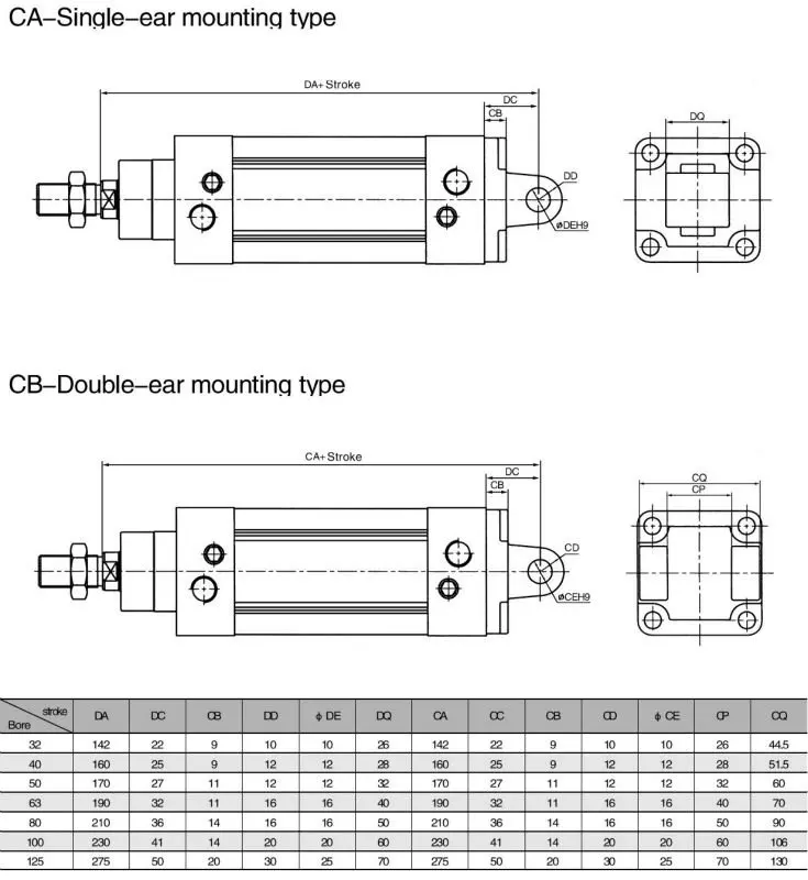 Cilindro Neumático Heschen SC 63-100 | Diámetro 63mm, Carrera 100mm | Doble Efecto | Puerto PT3/8"