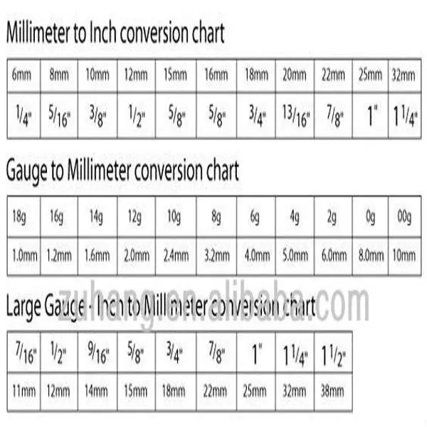 Body Jewelry Gauge Conversion Chart