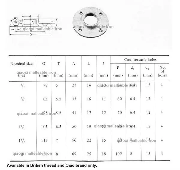 QIAO150 lbs 3/4" malleable iron pipe fitting thread flange with four holes