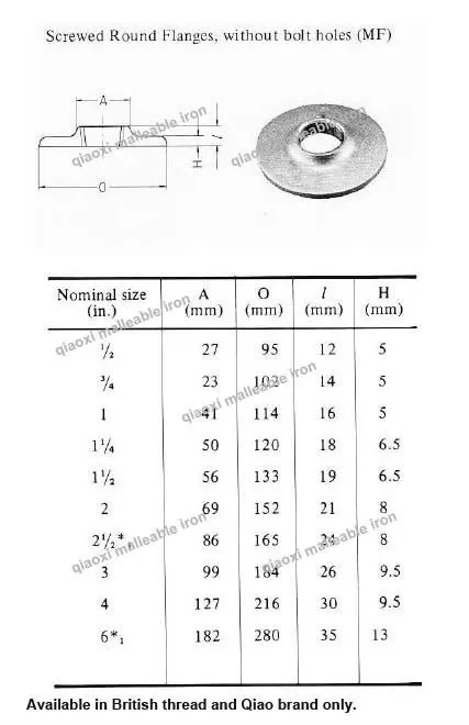 NPT ka pae palaoa flanges, malleable hao kila mea kākoʻo, 1/2 "