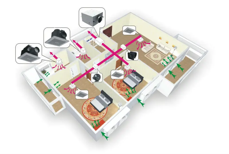 Inline ventilation fan 9.jpg