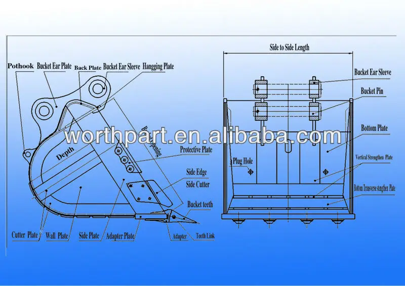 Ukuran Bucket Excavator Pc 200