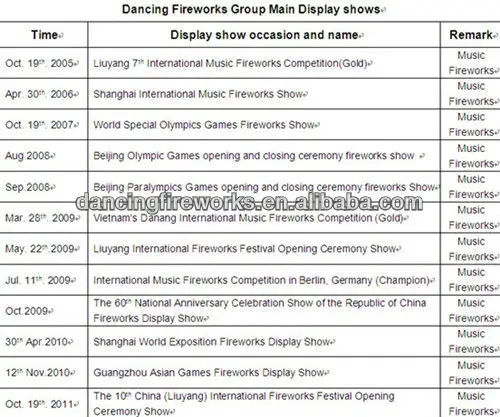 display show.jpg