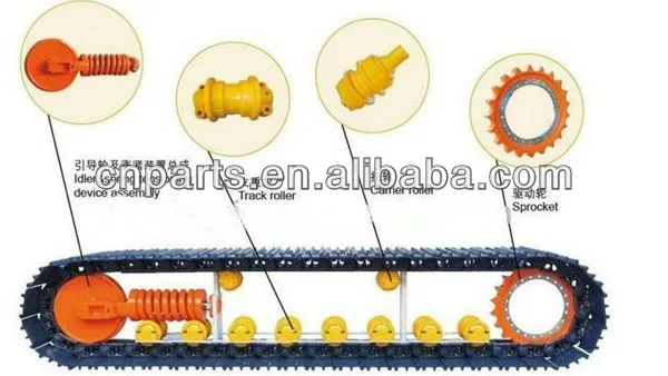 Bulldozer Komatsu D65 track undercarriage parts sprocket segment, 3 teeth for one