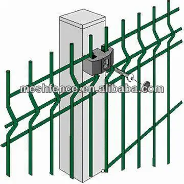Barato Precio Fotos Vallado De Malla De Alambre Galvanizado Poste Para