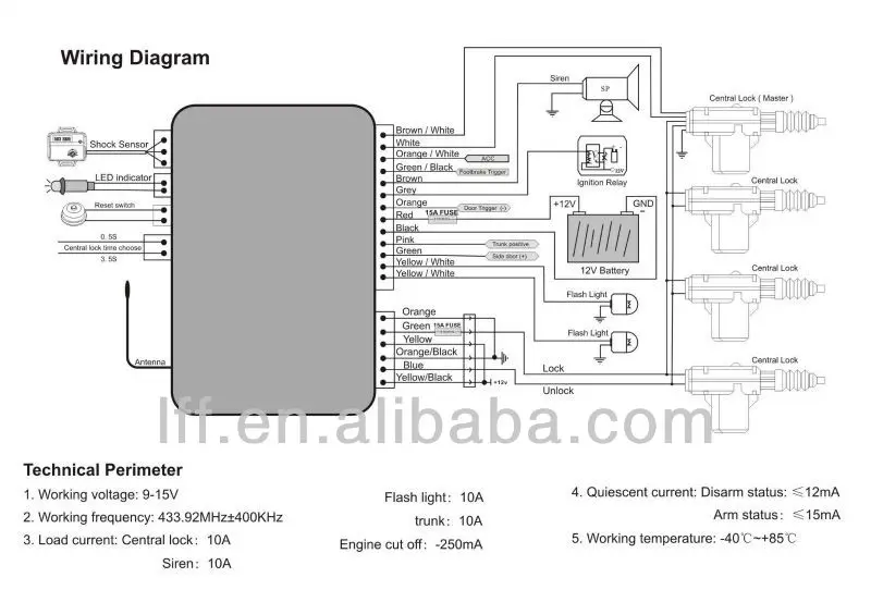 spy central locking wiring diagram simple wiring diagramspy car alarm wiring diagram wiring diagram third level the maze runner diagram spy central locking wiring diagram