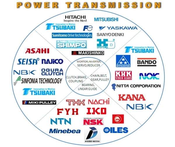 POWERTRANSMISSON