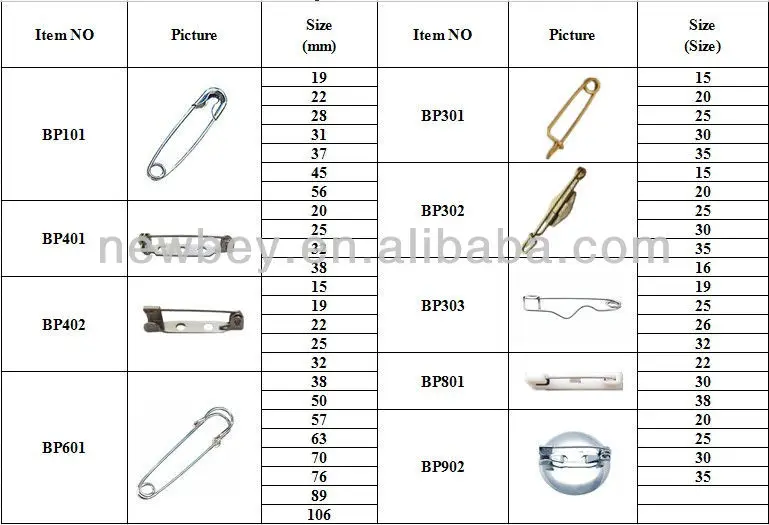types of safety pins