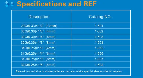 Insulin Pen Needle Sizes - Buy Insulin Pen Needle Sizes,Insulin Pen ...