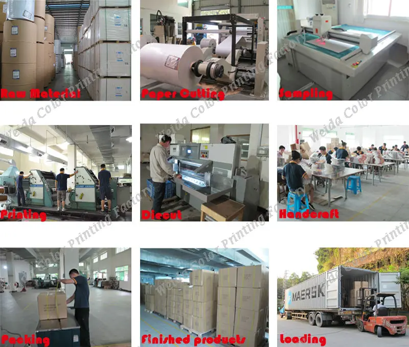 WD Producing process