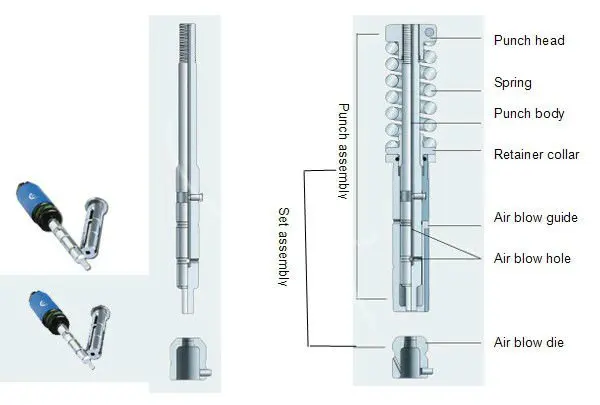 Thick turret air blow series (A station).jpg