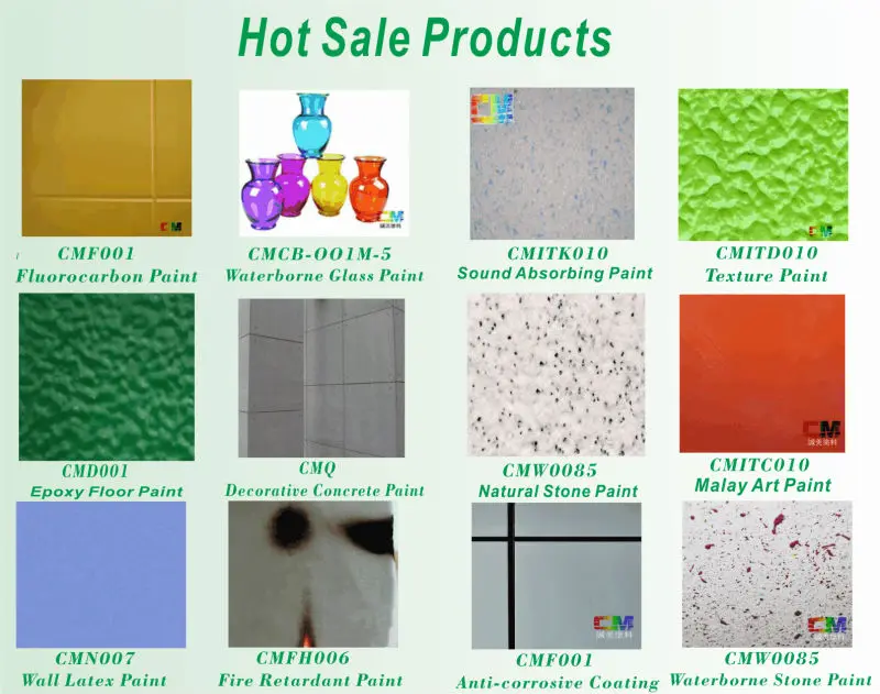 good price waterborne Epoxy Floor Coating for packing lot