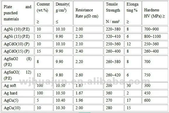 {(LKR3$))($)AJT2~}H[AT9