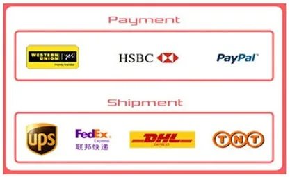 payment and shipping terms