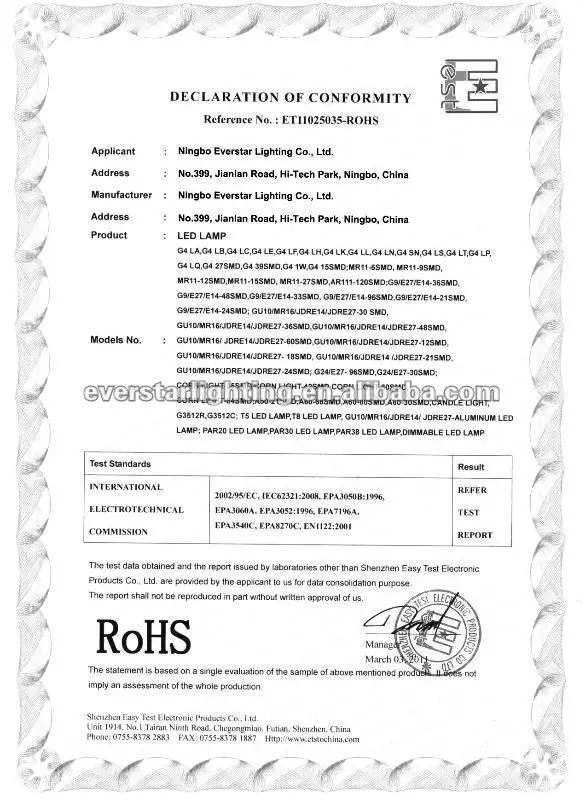 RoHS-LED