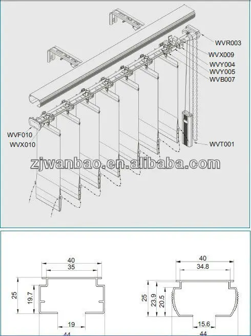 Partes de una persiana horizontal