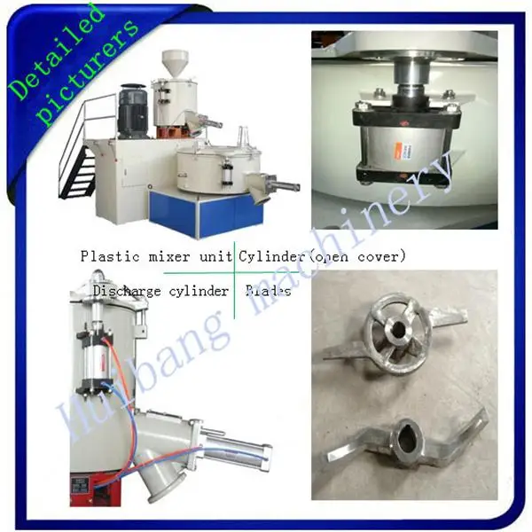 Srlz 500/1000 Series Machinery Polyester Resin Mixer Buy Machinery