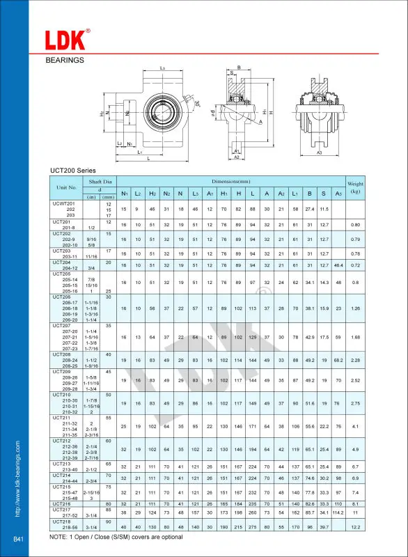 oem 欢迎 t209 带轴承单元铸钢轴承座