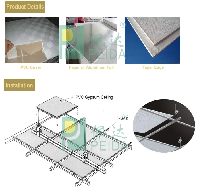 Venta Caliente Pvc De Yeso Del Techo De La Decoración Interior Plafones