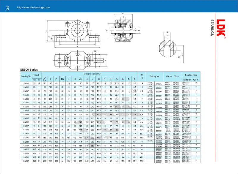 Ldk 정밀 가공 베어링 시트 Sn517 베어링 하우징 Buy Sn517 베어링 하우징,Plummer Block